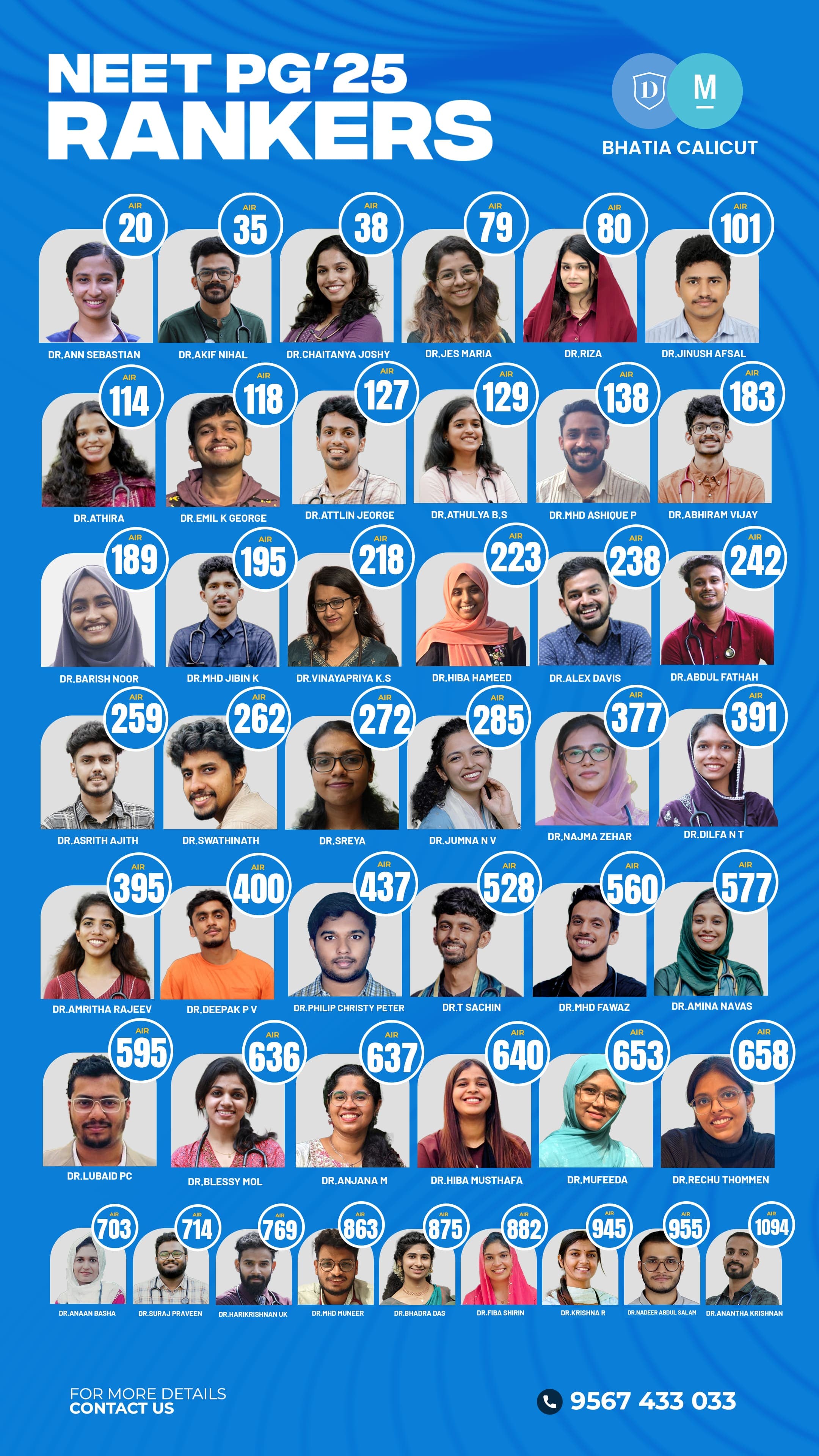 Bhatia Calicut Results