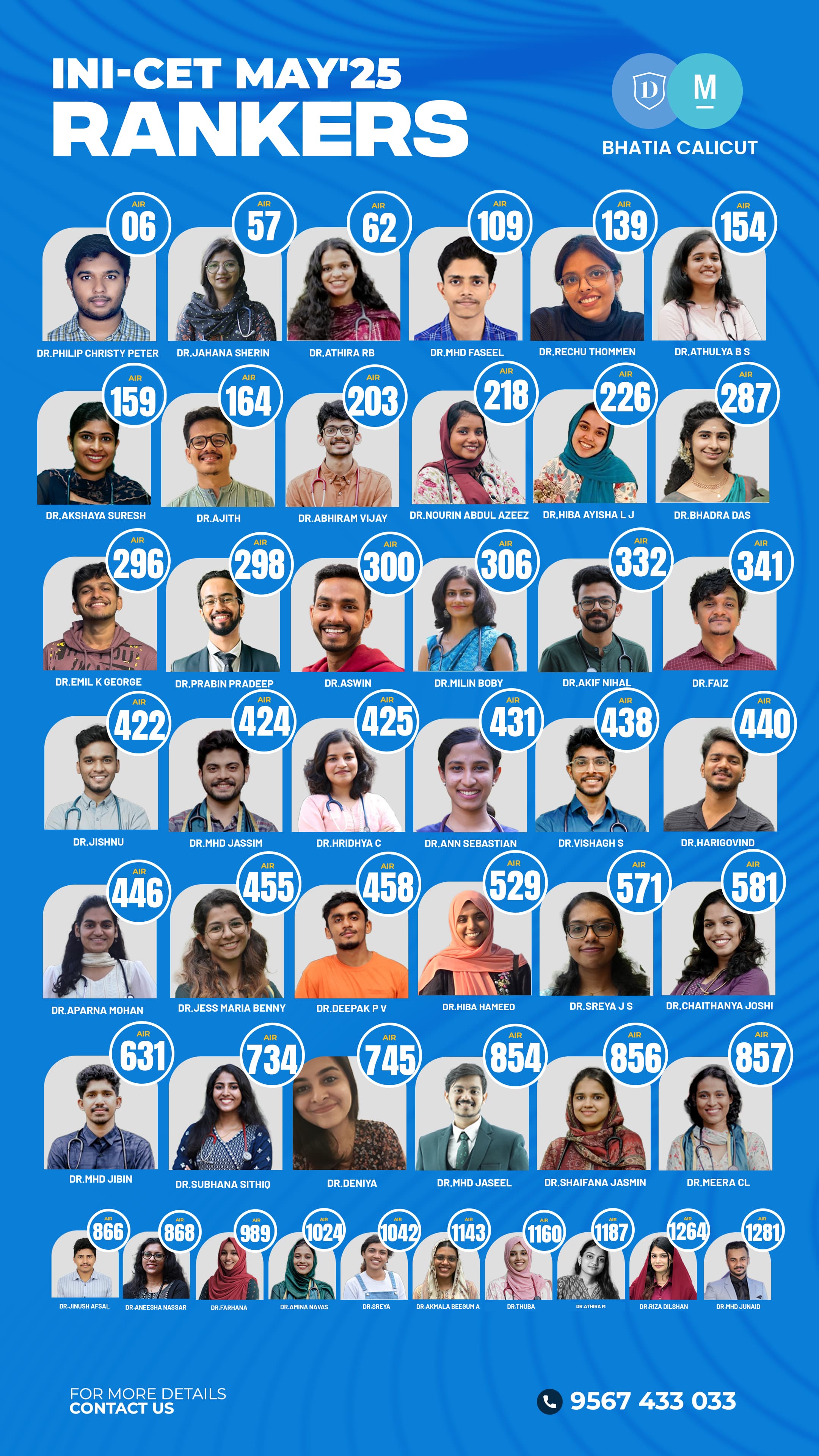 Bhatia Calicut Results